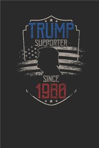 Trump Supporter Since 1980