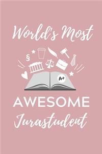 World's Most Awesome Jurastudent