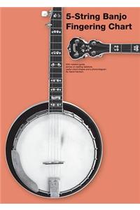 5-String Banjo Fingering Chart