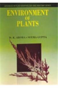 Environment of Plants