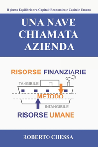 Nave chiamata Azienda