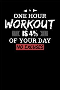 A One Hour Workout Is 4% Of Your Day No Excuses