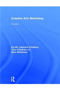 Creative Arts Marketing