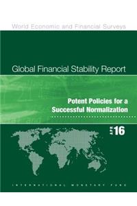 Global Financial Stability Report