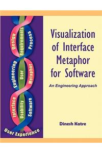 Visualization of Interface Metaphor for Software