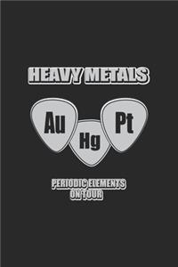 Heavy Metals Periodic Elements On Tour