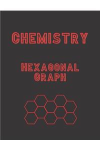 Chemistry Hexagonal Graph