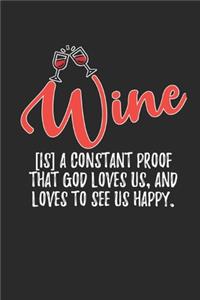 Wine is A Constant Proof