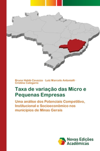 Taxa de variação das Micro e Pequenas Empresas