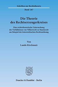 Die Theorie Des Rechtserzeugerkreises