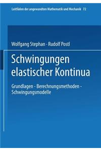 Schwingungen elastischer Kontinua