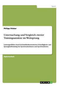 Untersuchung und Vergleich zweier Trainingsansätze im Weitsprung