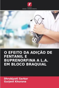 O Efeito Da Adição de Fentanil E Buprenorfina a L.A. Em Bloco Braquial