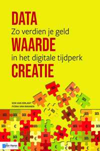 Data Waarde Creatie