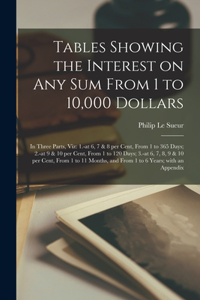 Tables Showing the Interest on Any Sum From 1 to 10,000 Dollars [microform]