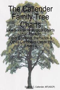 Callender Family Tree Charts