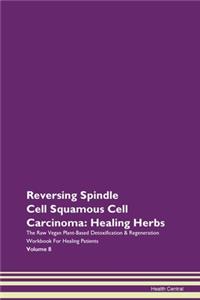 Reversing Spindle Cell Squamous Cell Car