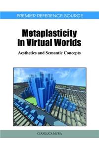 Metaplasticity in Virtual Worlds