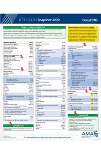 ICD-10-CM 2020 Snapshot Coding Card: Dental/Oms