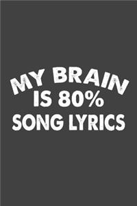 My Brain Is 80% Song Lyrics
