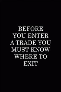 Before You Enter A Trade You Must Know Where To Exit