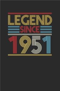 Legend Since 1951