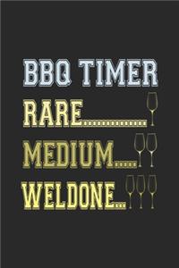 BBQ Timer Rare Medium Weldone