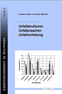 Unfallstrukturen, Unfallursachen, Unfallverhutung