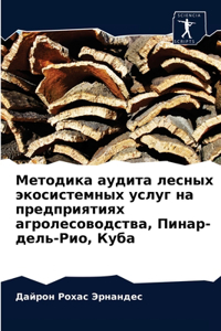 Методика аудита лесных экосистемных услу