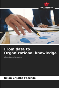 From data to Organizational knowledge