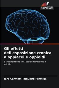 Gli effetti dell'esposizione cronica a oppiacei e oppioidi