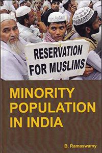 Minority Population in India
