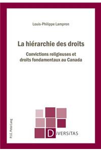 La Hierarchie Des Droits
