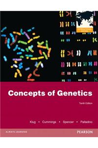 Concepts of Genetics.