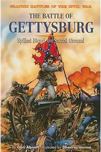 Battle of Gettysburg