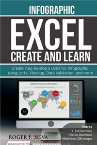 Excel Create and Learn - Infographic