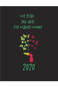 My goals and ideas for making money