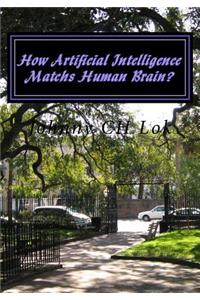 How Artificial Intelligence Matchs Human Brain?