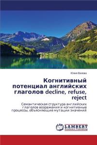 Kognitivnyy Potentsial Angliyskikh Glagolov Decline, Refuse, Reject