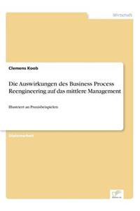 Die Auswirkungen des Business Process Reengineering auf das mittlere Management