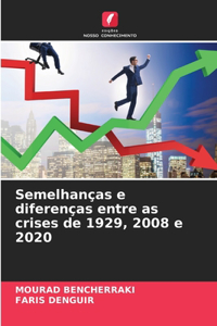 Semelhanças e diferenças entre as crises de 1929, 2008 e 2020