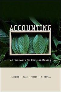 Accounting