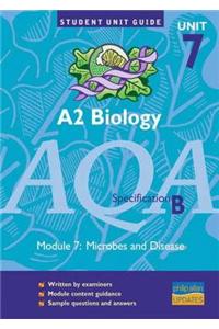 A2 Biology AQA (B)