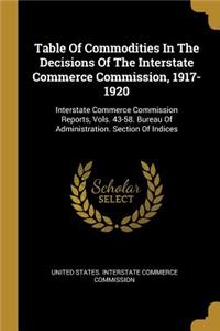 Table Of Commodities In The Decisions Of The Interstate Commerce Commission, 1917-1920