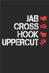 Jab Cross Hook Uppercut