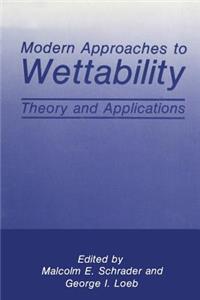 Modern Approaches to Wettability