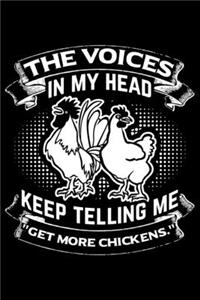 The Voices in My Head Keep Telling Me 