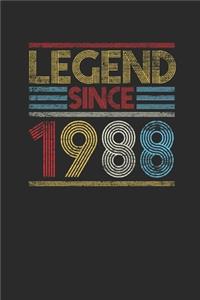 Legend Since 1988