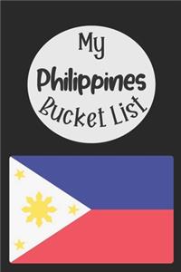 My Philippines Bucket List