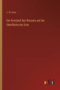 Der Kreislauf des Wassers auf der Oberfläche der Erde